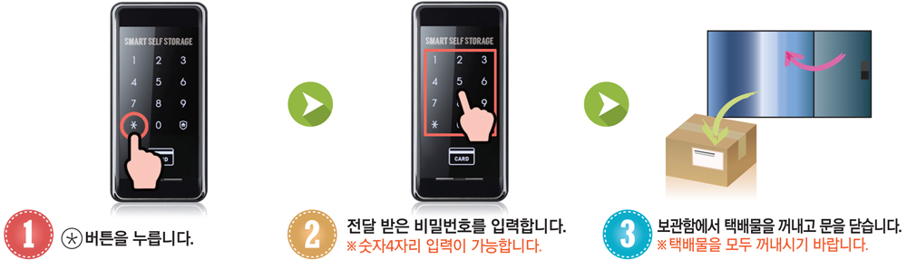사용방법
