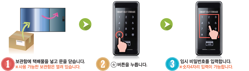 사용방법